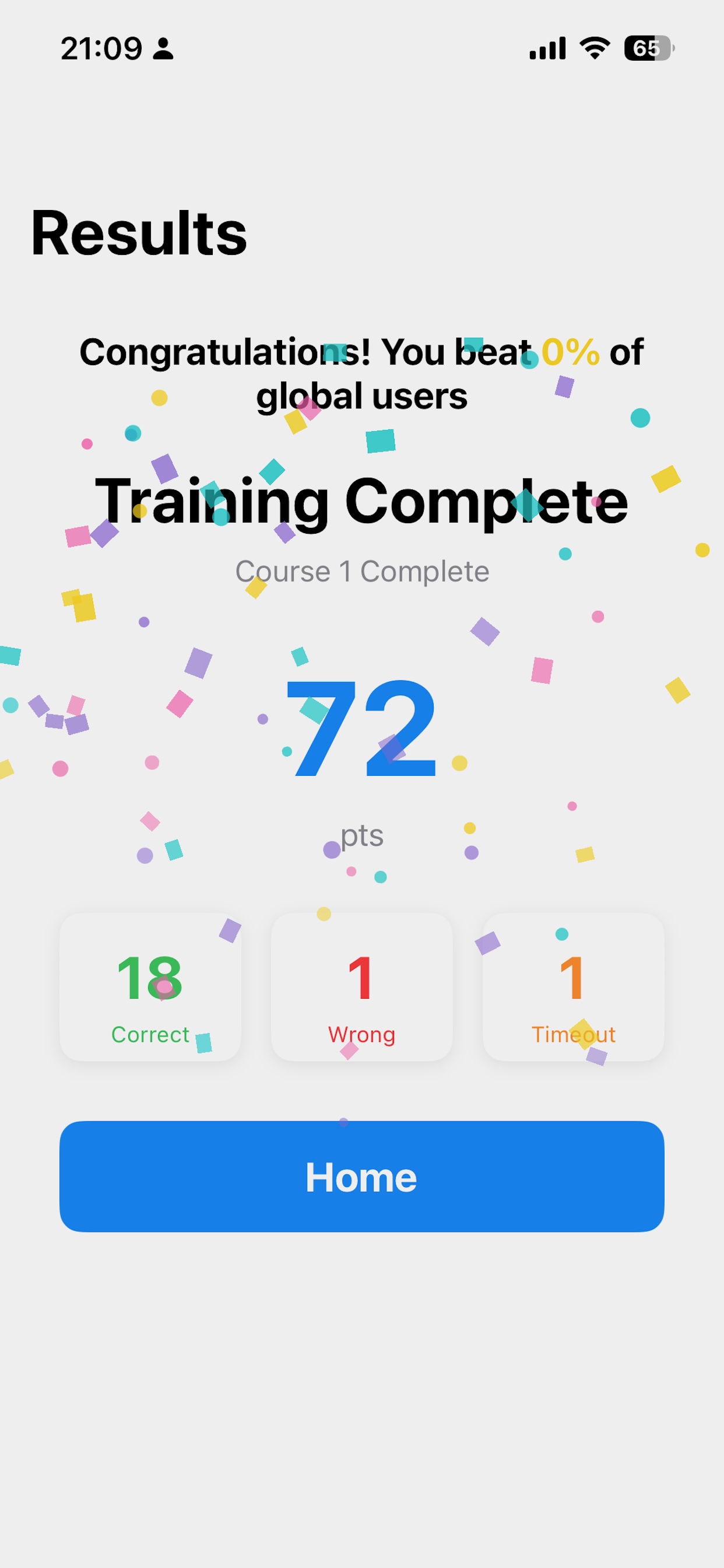 Results